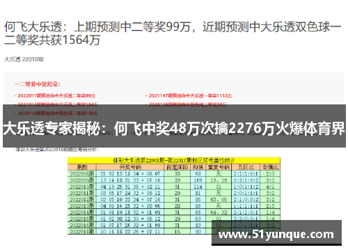 大乐透专家揭秘:何飞中奖48万次擒2276万火爆体育界